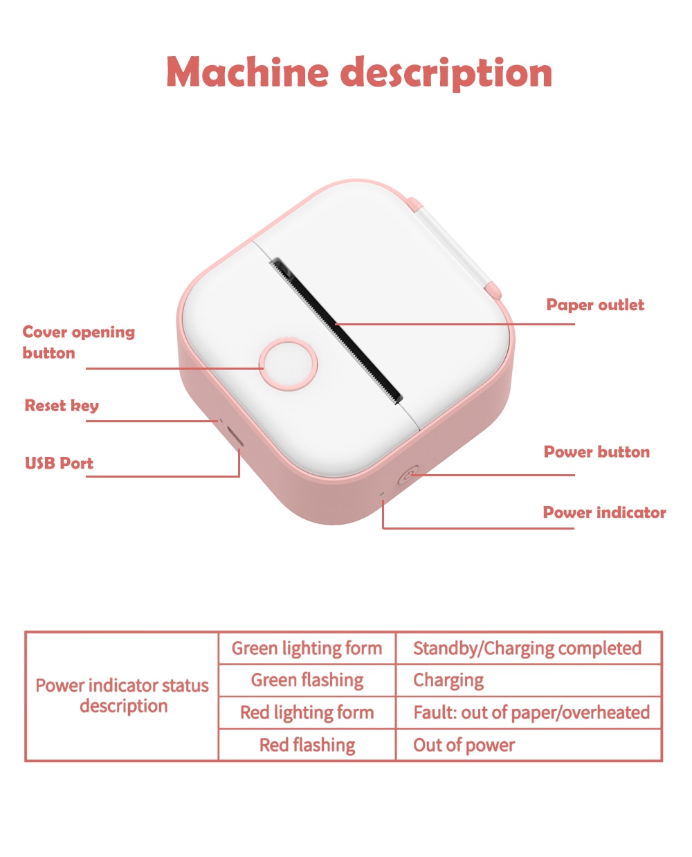 Pocket Printer 2.0 - Trendzy Global™